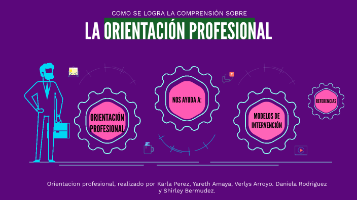 ORIENTACION PROFESIONAL By SHIRLEY BERMÚDEZ On Prezi