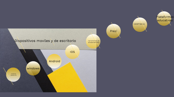 etapa 1 evidencia de aprendizaje by Avril Barrera on Prezi