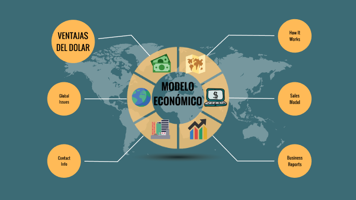 Modelo Económico del Ecuador by Paula Naranjo