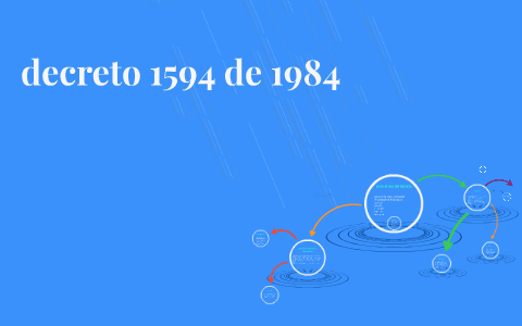 Decreto 1594 De 1984 By Juan Carlos Ceballos Q