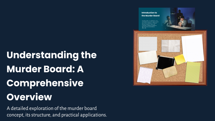 Understanding the Murder Board: A Comprehensive Overview by Jack Round ...