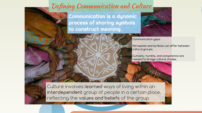 Elements Of Intercultural Communication By Tony Damico On Prezi