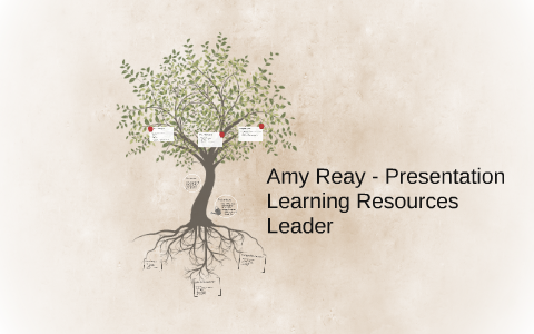 Learning Resources Leader by Amy Rafferty on Prezi