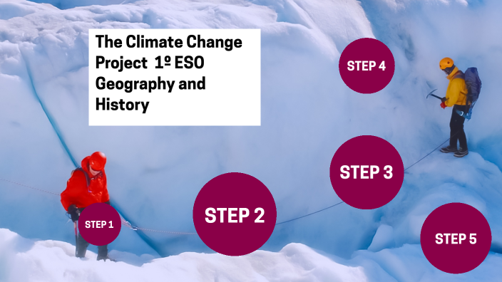 The Climate Change Project by Guillermo López Castellano on Prezi