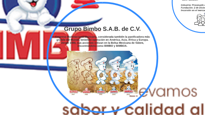 Grupo Bimbo S.A.B. De C.V. By EDUARDO ARCINIEGA On Prezi