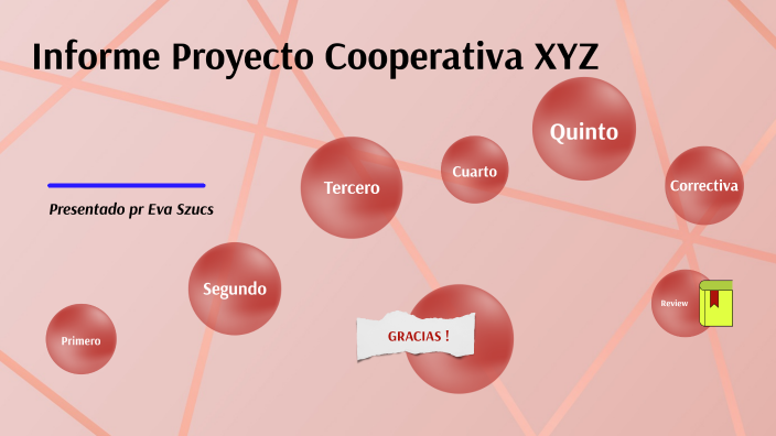 Presentacion proyecto prezi Eva Szucs by Nicoleta Szucs on Prezi