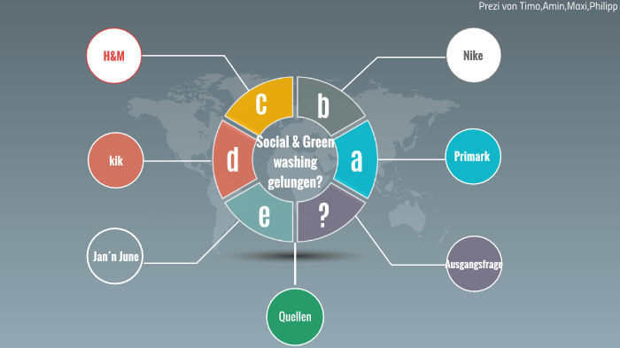 Erdkunde By Philipp Gross On Prezi Next