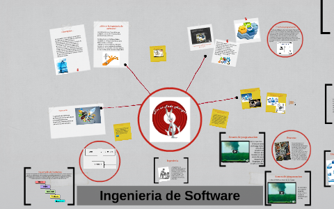 Ingenieria de Software by Perla Alanis Gonzalez on Prezi