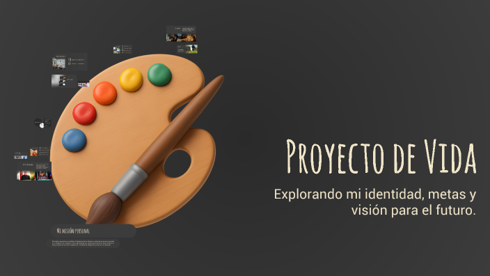 Proyecto de Vida by Milena Torres santana on Prezi