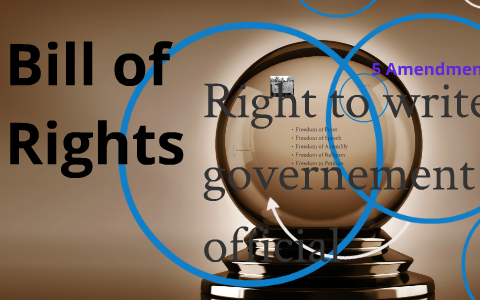 Bill of Rights by Bella Melton on Prezi