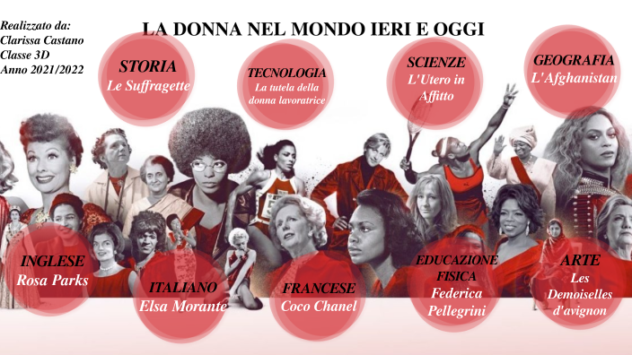 La Donna nel Mondo Ieri e Oggi by clarissa castano on Prezi