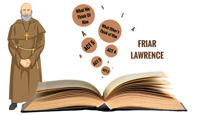 FRIAR LAWRENCE (by Cameron and Moyer) by Cameron Kinkade