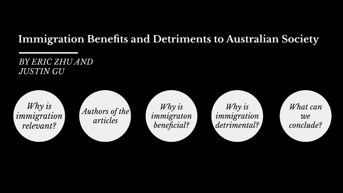Multimodal Presentation Immigration by Justin Gu on Prezi