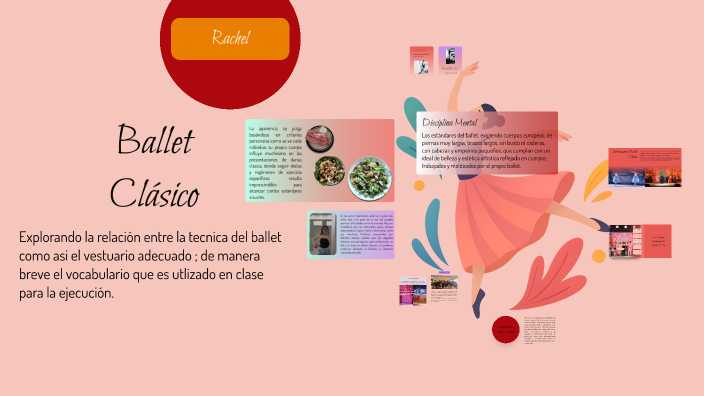 Ballet Clásico Rachel Soto TICS by Rachel Soto on Prezi