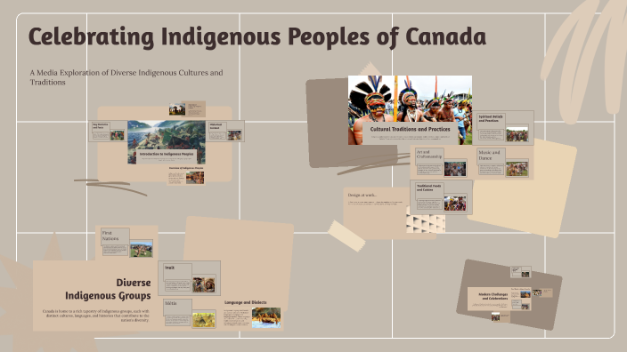 Celebrating Indigenous Peoples of Canada by mohamed Alqasemy on Prezi