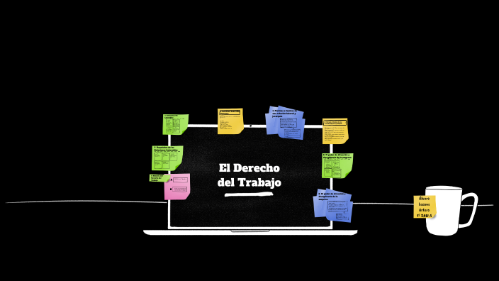 El Derecho del Trabajo by Alvaro Lozano on Prezi
