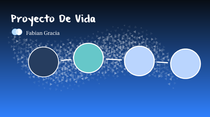 Proyecto De Vida by felipe lopez on Prezi