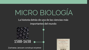 Historia de la microbiología by Valentina Carvajal on Prezi Design