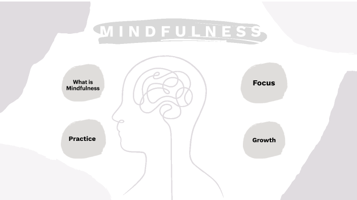 Mindfulness by Tooka Kheyrkhah on Prezi Next