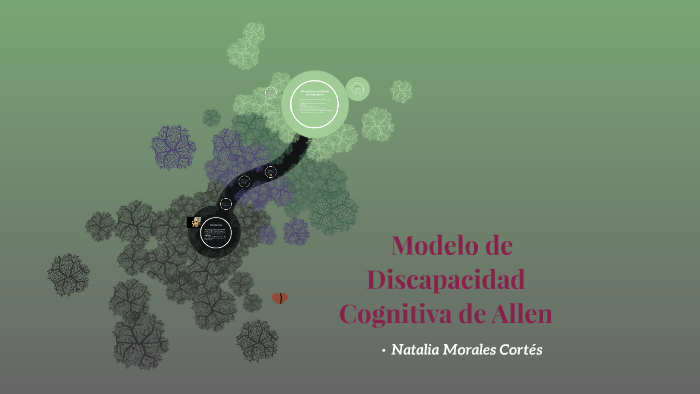 Modelo de Discapacidad Cognitiva de Allen by Natalia Morales Cortés