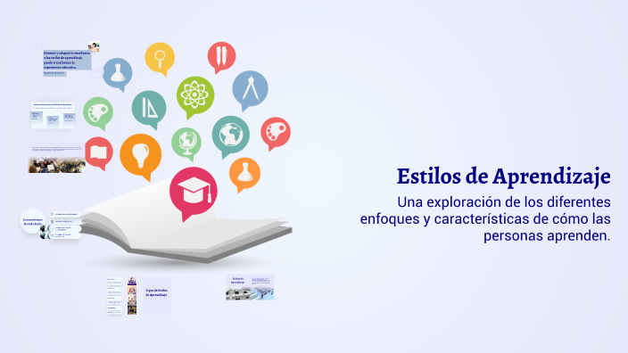 Estilos de Aprendizaje by Dayeli Murillo Rivadeneira on Prezi