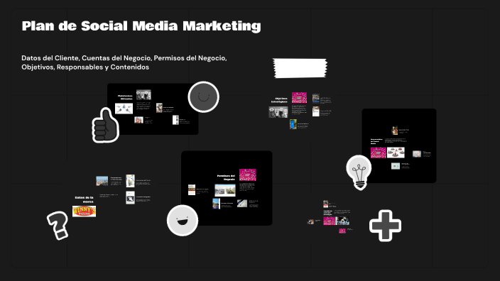 Plan de Social Media Marketing by Ingrid Naguelquín Sobarzo on Prezi