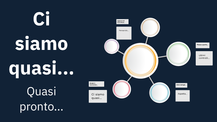 Mappa Concettuale per la Tesina di Terza Media by Giorgia Rasà on Prezi