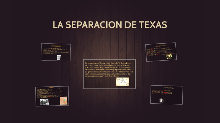 La separación de Texas by Juan rIOS on Prezi