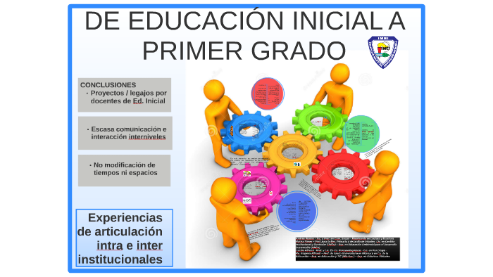 articulación entre el nivel inicial y la escuela primaria. by María