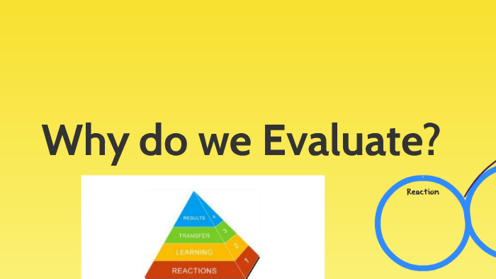 Why Do We Evaluate By