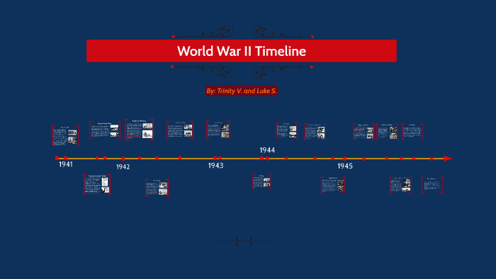 World War II Timeline by Trinity vazquez on Prezi