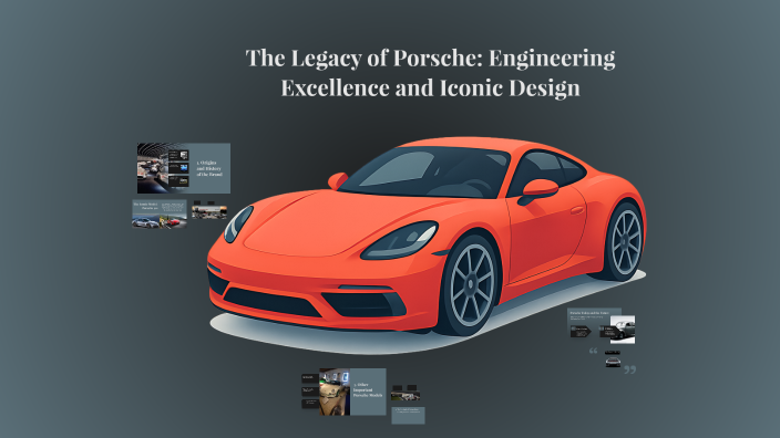 The Legacy of Porsche: Engineering Excellence and Iconic Design by JOSE ...