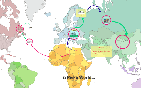 A Risky World By