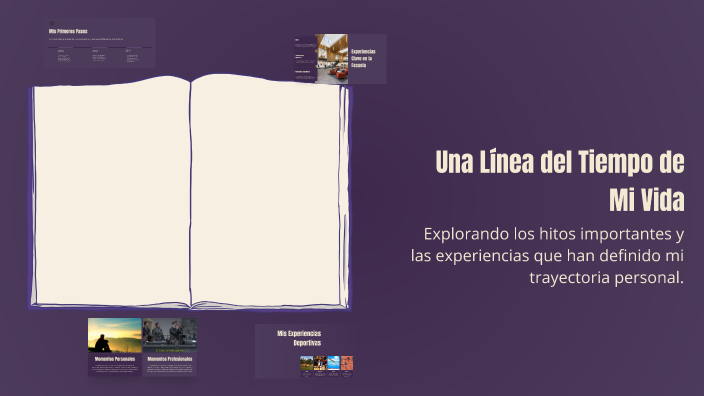 Una Línea del Tiempo de Mi Vida by Betancur Juan on Prezi
