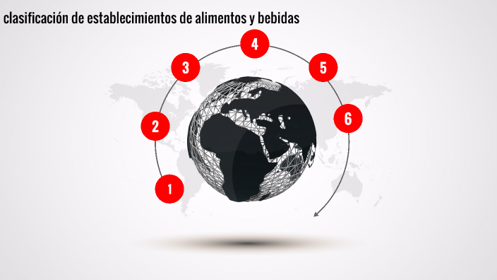 Clasificación De Los Establecimientos De Alimentos Y Bebidas By Brisa ...