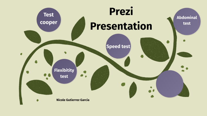 Prezi presentation by Nicole Gutierrez Garcia on Prezi