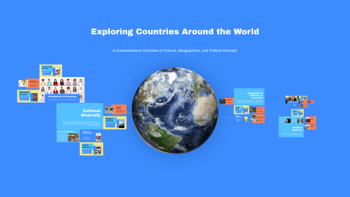 Exploring Countries Around the World by Oscar Rios Rodriguez on Prezi