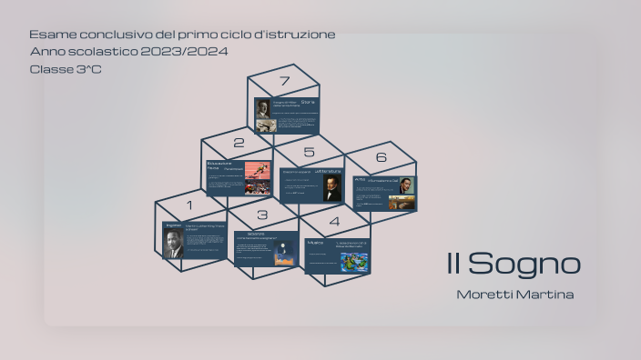 Il Sogno by Martina Moretti on Prezi