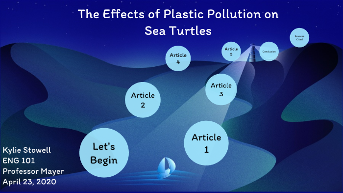 The Effects of Plastic Pollution on Sea Turtles by Kylie Stowell on Prezi