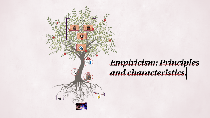 Empiricism Principles And Characteristics By Diego Castañeda On Prezi