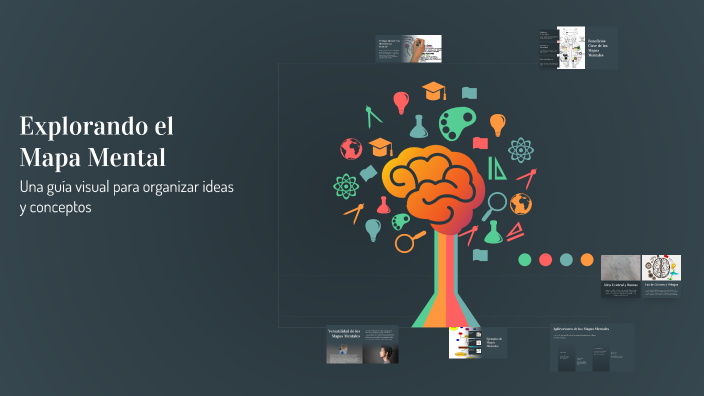 Explorando el Mapa Mental by William Londoño on Prezi