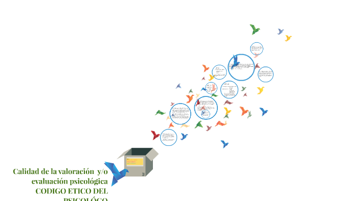 Diferencia Entre Evaluacion Y Valoracion Psicologica Diferencia Entre Evaluacion Y Valoracion Psicologica