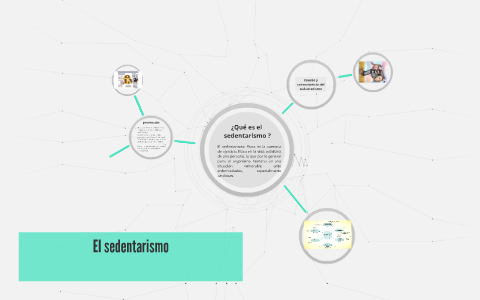 El Sedentarismo By Dannyella Ferreira Villafañe On Prezi