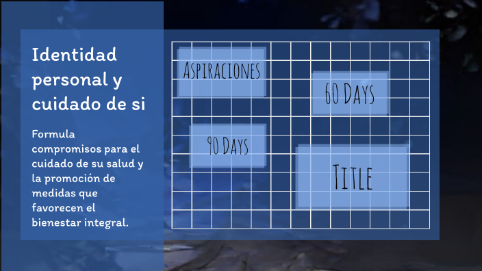 Identidad personal y cuidado de si by Mikasa Ackerman on Prezi