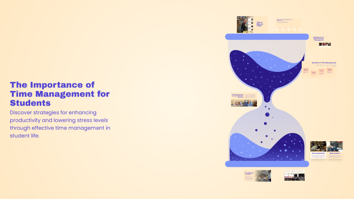 The Importance of Time Management for Students by Eman Essam on Prezi