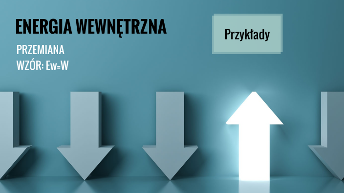 ENERGIA WEWNĘTRZNA by Dominika Bartczak on Prezi