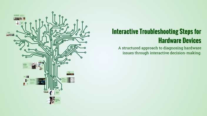 Interactive Troubleshooting Steps for Hardware Devices by Jose Pacheco ...
