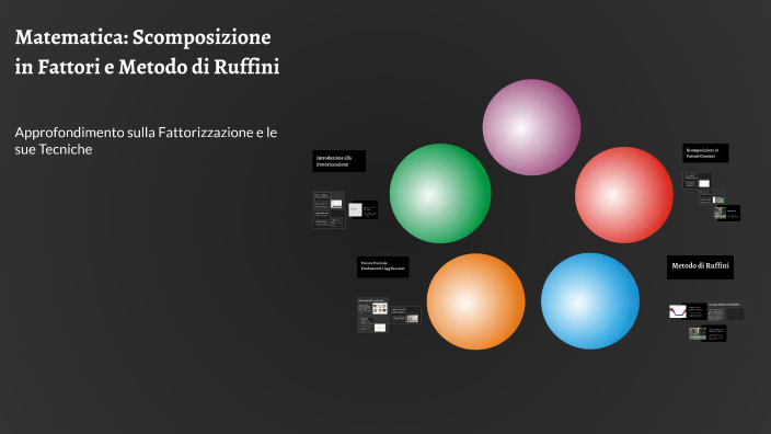 Matematica: Scomposizione in Fattori e Metodo di Ruffini by Bruno ...