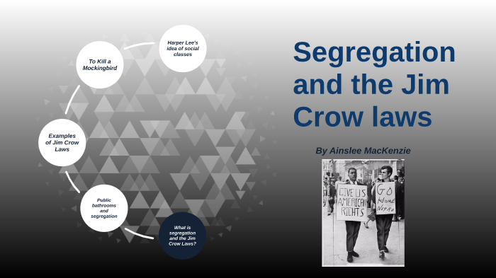 Segregation & Jim Crow Laws by Ainslee MacKenzie on Prezi