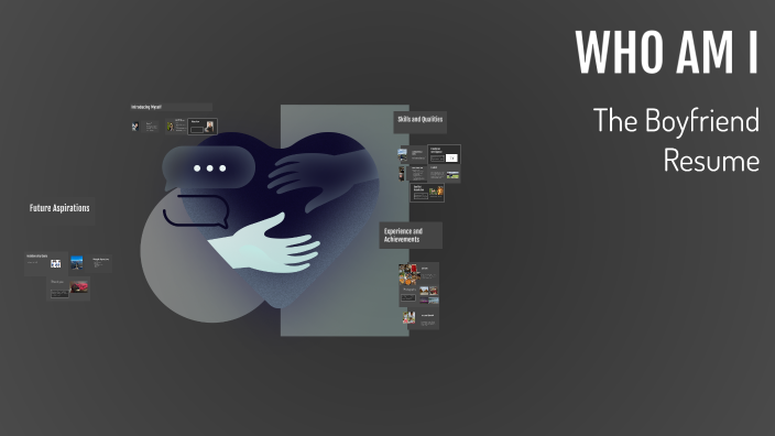 WHO AM I by matt ross on Prezi